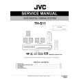 JVC TH-S33 Service Manual