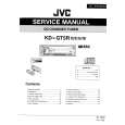 JVC KDGT5R Service Manual