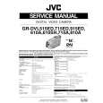 JVC GRDVL810A Service Manual
