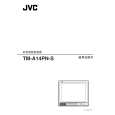 JVC TM-A14PN-S Owners Manual