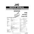 JVC GR-M72S Service Manual