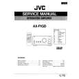 JVC AXF1GD Service Manual
