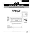 JVC RX6010VBK Service Manual