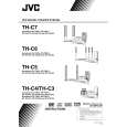 JVC TH-C4 for UJ Owners Manual
