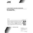 JVC RX-8022PSL Owners Manual