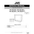 JVC HV-34LH51S Service Manual