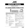 JVC HRJ781MS Service Manual
