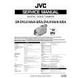 JVC GRDVL510A Service Manual