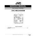 JVC DVC MECHANISM Service Manual