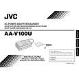 JVC AA-V100U Owners Manual