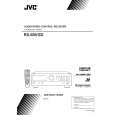 JVC RX-60VGD Owners Manual