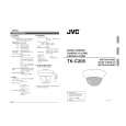 JVC TK-C205E Owners Manual