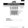 JVC HV32D25EUW Service Manual