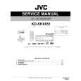 JVC KD-SHX851 for EU Service Manual