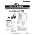 JVC HAW60 Service Manual