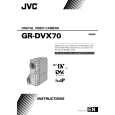JVC GR-DVX70A Owners Manual