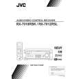 JVC RX-7012RSLE Owners Manual