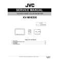 JVC KV-MH6500 Service Manual