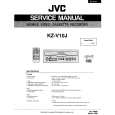 JVC KZV10 Service Manual