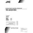 JVC RX-8030VBKUD Owners Manual