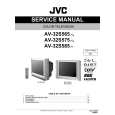 JVC AV32S565Y Service Manual