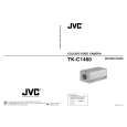 JVC TK-C1460U Owners Manual