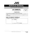 JVC AV-29MS25/M Service Manual