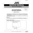 JVC AV32H10EUS/A Service Manual