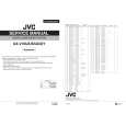 JVC UXV10U Service Manual