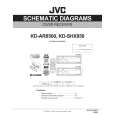 JVC KD-SHX850 Circuit Diagrams