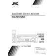 JVC RX7010VBK Owners Manual