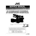 JVC GYDV5001E Service Manual