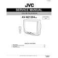 JVC AVN21204/SA Service Manual