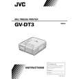 JVC GV-DT3 Owners Manual