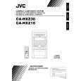 JVC HX-Z10UB Owners Manual