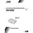 JVC GV-DS2E Owners Manual