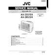 JVC AV25S1EK Service Manual