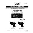 JVC SAX61U Service Manual