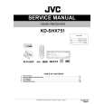 JVC KD-SHX751 for EU Service Manual