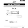 JVC KSF160 Service Manual