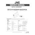 JVC GR-DVF3A Service Manual