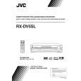 JVC RX-DV5SL Owners Manual