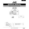 JVC UXV30 Service Manual