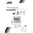 JVC MX-DVA5UY Owners Manual