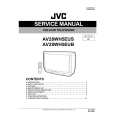 JVC AV28WH5EUB Service Manual