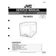JVC TM-950DU Owners Manual