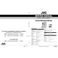 JVC DVM75U Service Manual