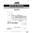 JVC THA75 Service Manual