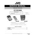 JVC KT-PK3000 for UJ Service Manual