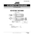 JVC KD-S690 Circuit Diagrams
